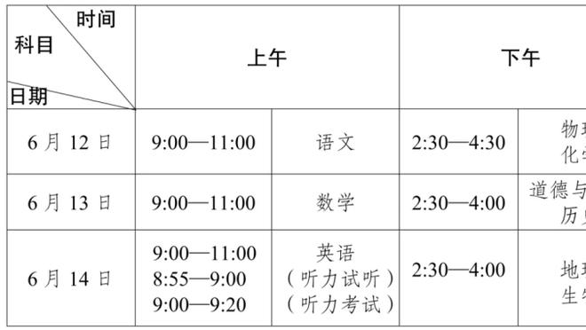 拉塞尔：我习惯通过挡拆进攻进入节奏 我不只是接球就投的球员